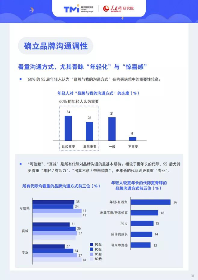 kb体育官网两百亿以后安慕希开端「游手好闲」(图7)