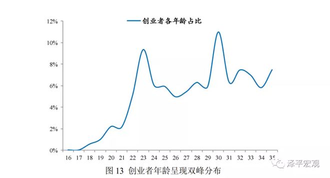 kb体育官网两百亿以后安慕希开端「游手好闲」(图11)