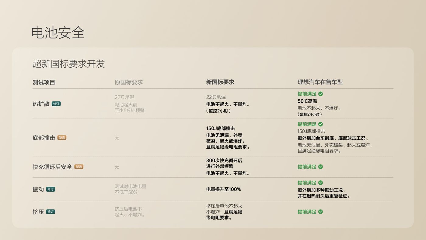 250729_js33333金沙线路检测i8发布会_16比9_final.078.jpg